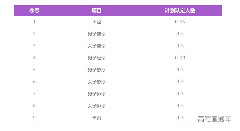 1638265655991846.png image.png