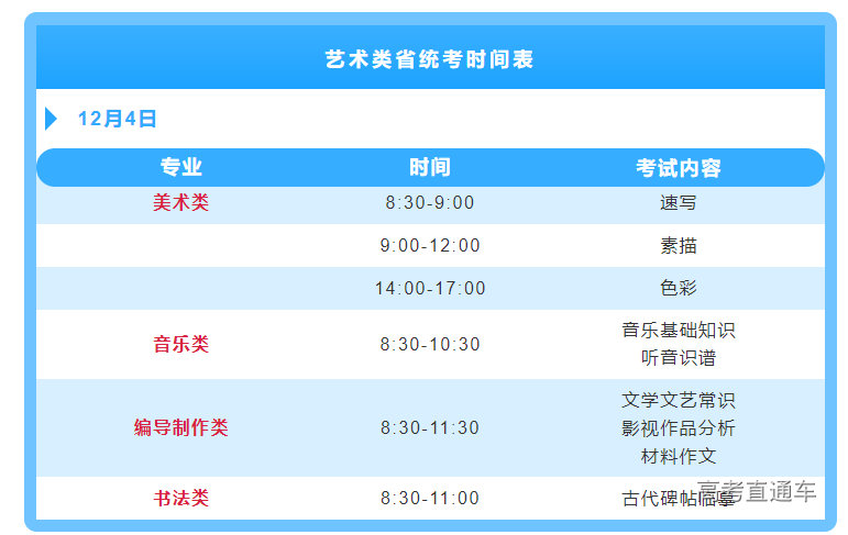 1638526038116591.png image.png