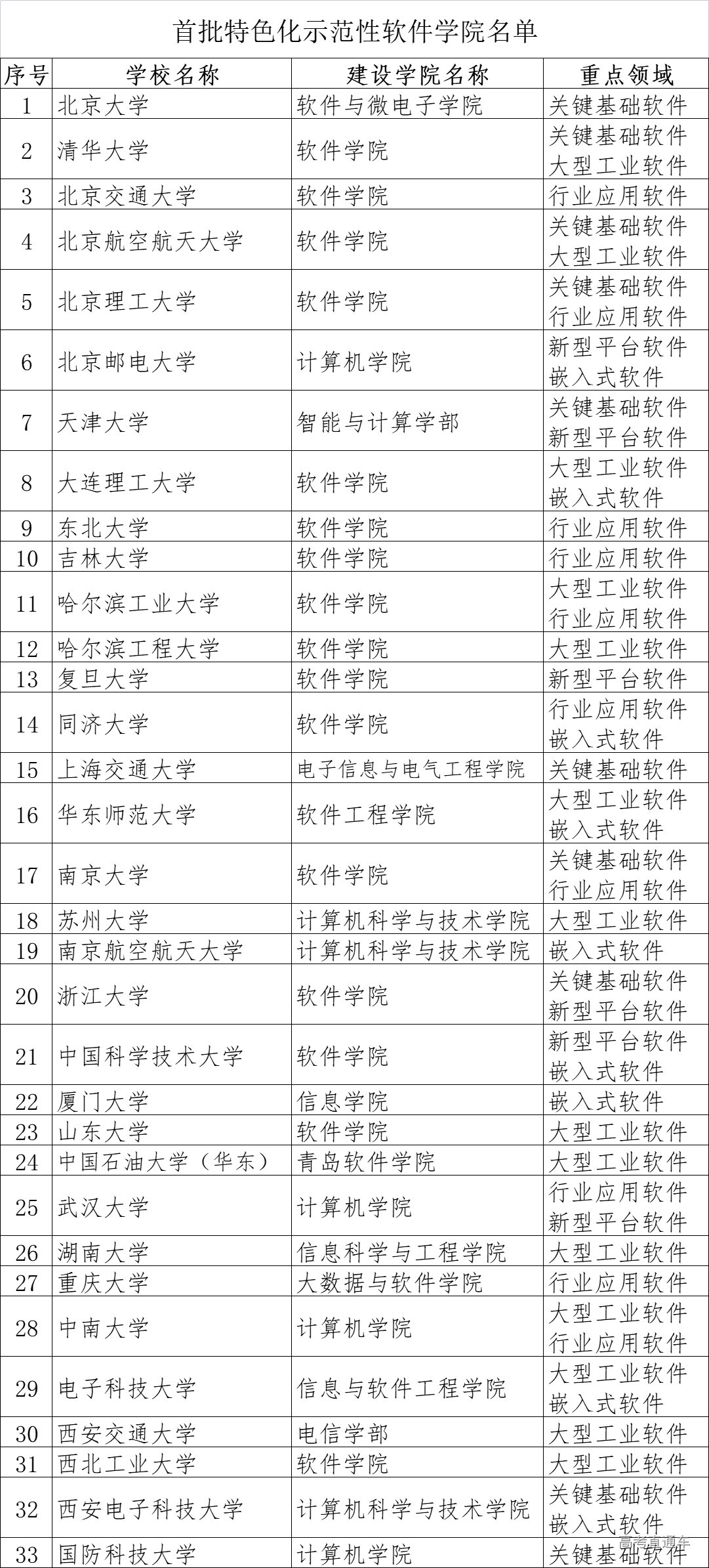 1638782617490083.png acb4ab580b6af0f24cd523438130c5f.png