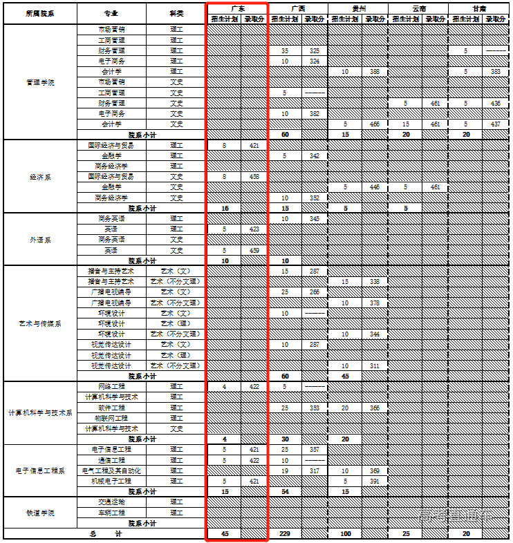 1638865372932197.png image.png