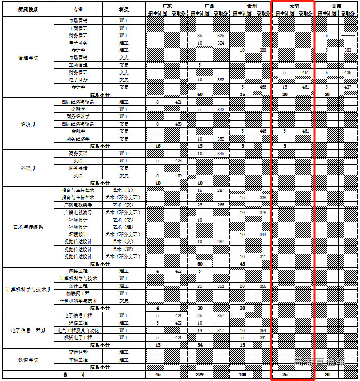 1638865499250671.png image.png