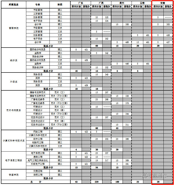 1638865574536264.png image.png