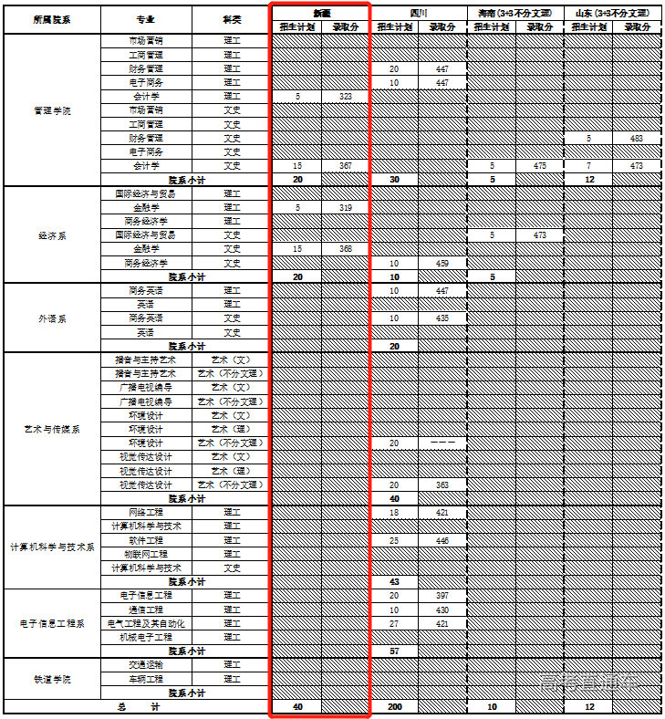 1638865780407339.png image.png