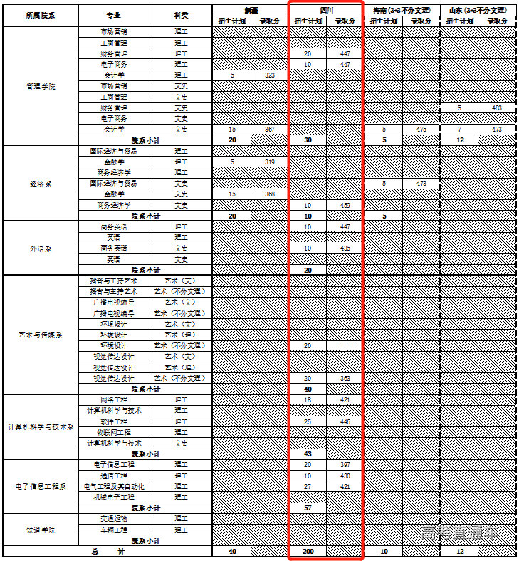 1638865824713016.png image.png