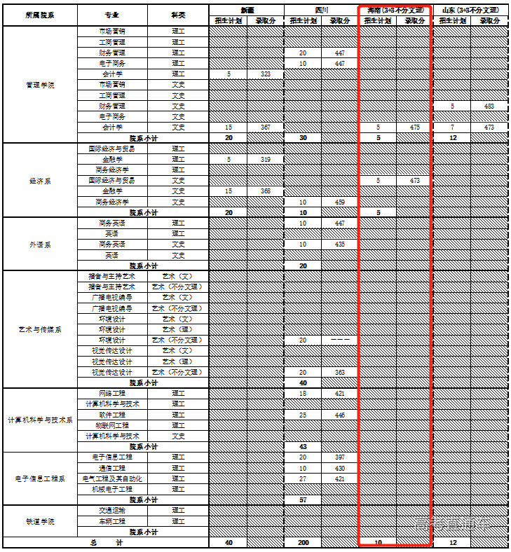 1638865867305500.png image.png