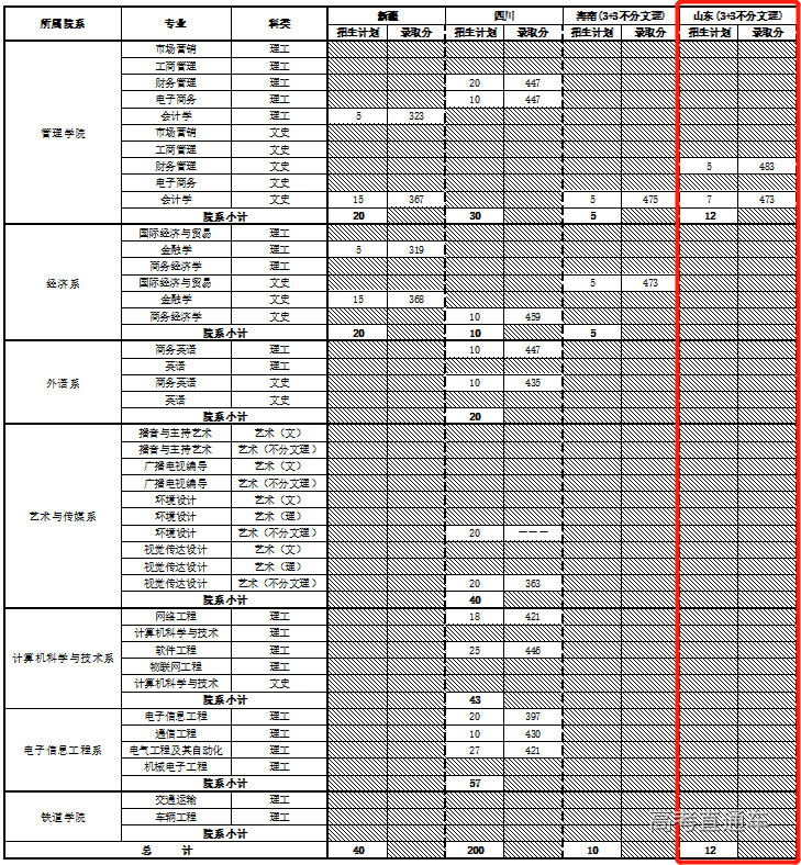 1638865910447030.png image.png