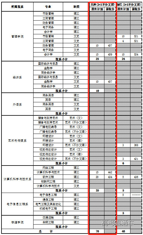 1638865965259358.png image.png