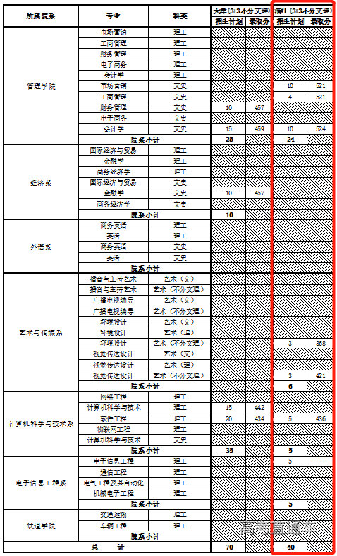 1638865998480784.png image.png