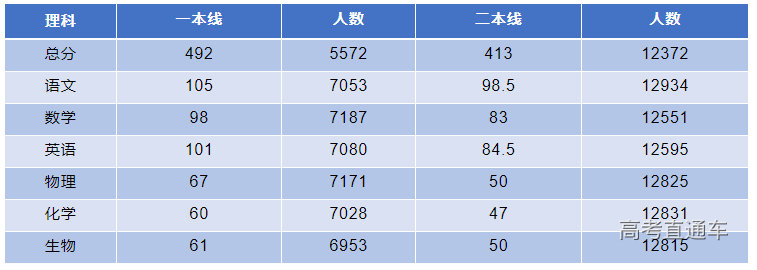 1638928329693743.png image.png