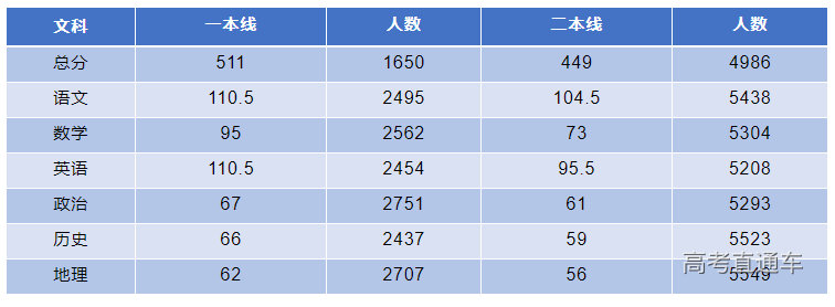 1638928351623726.png image.png