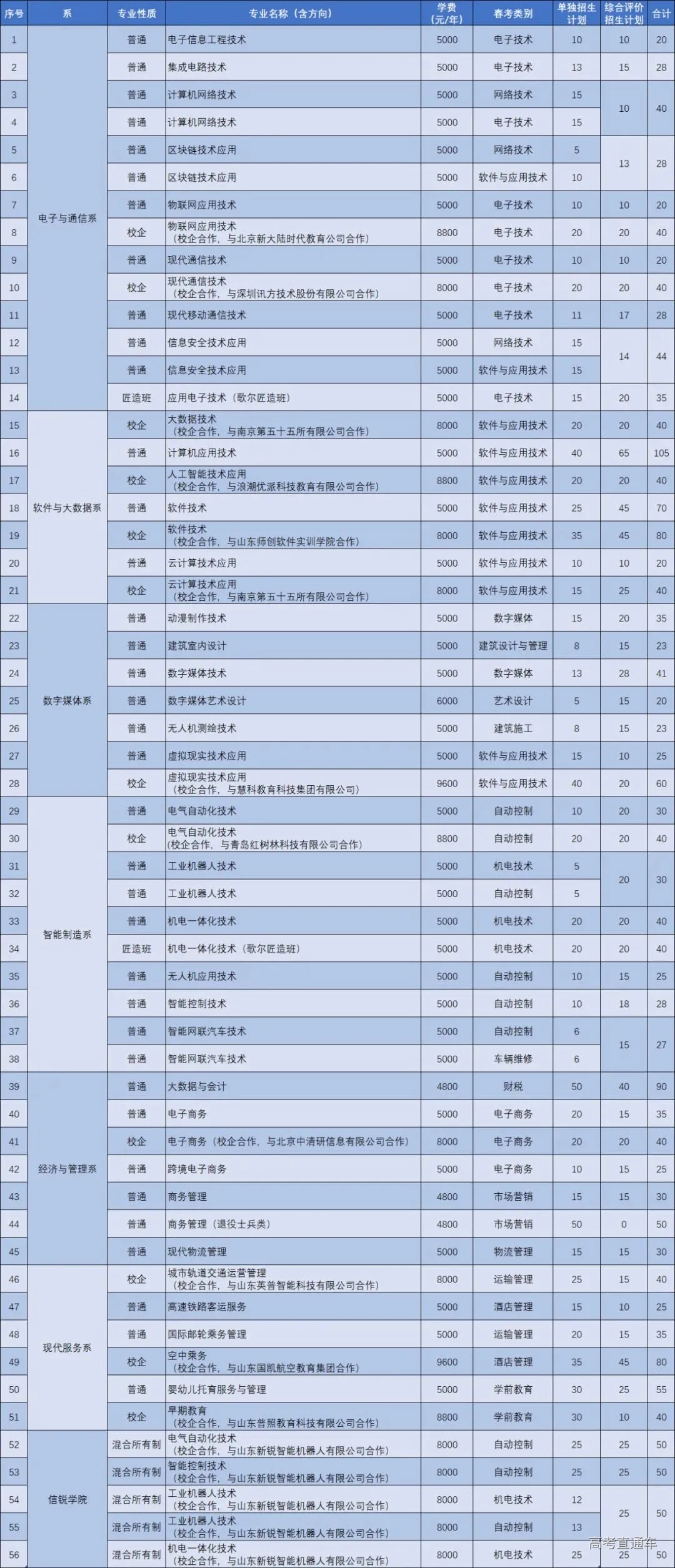 1638942721865499.webp 593146027d5d118eddaca0e5508eda94_640_wx_fmt=jpeg&tp=webp&wxfrom=5&wx_lazy=1&wx_co=1.webp