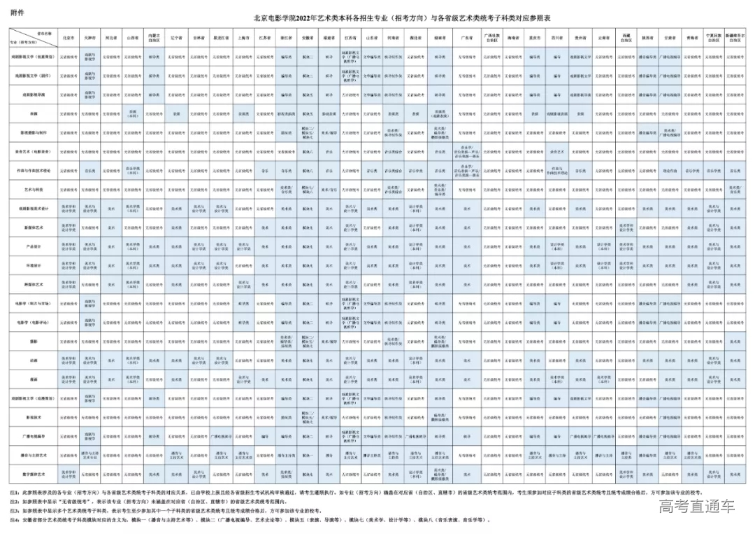 1638942971793839.webp fa600bbcd3110a11b16148ea5ba97230_640_wx_fmt=png&tp=webp&wxfrom=5&wx_lazy=1&wx_co=1.webp