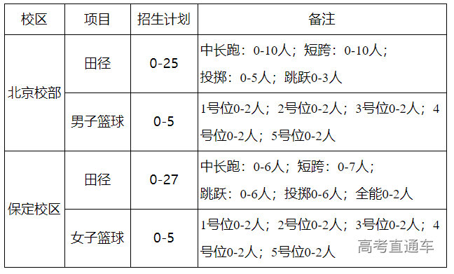 1639101153309238.png image.png