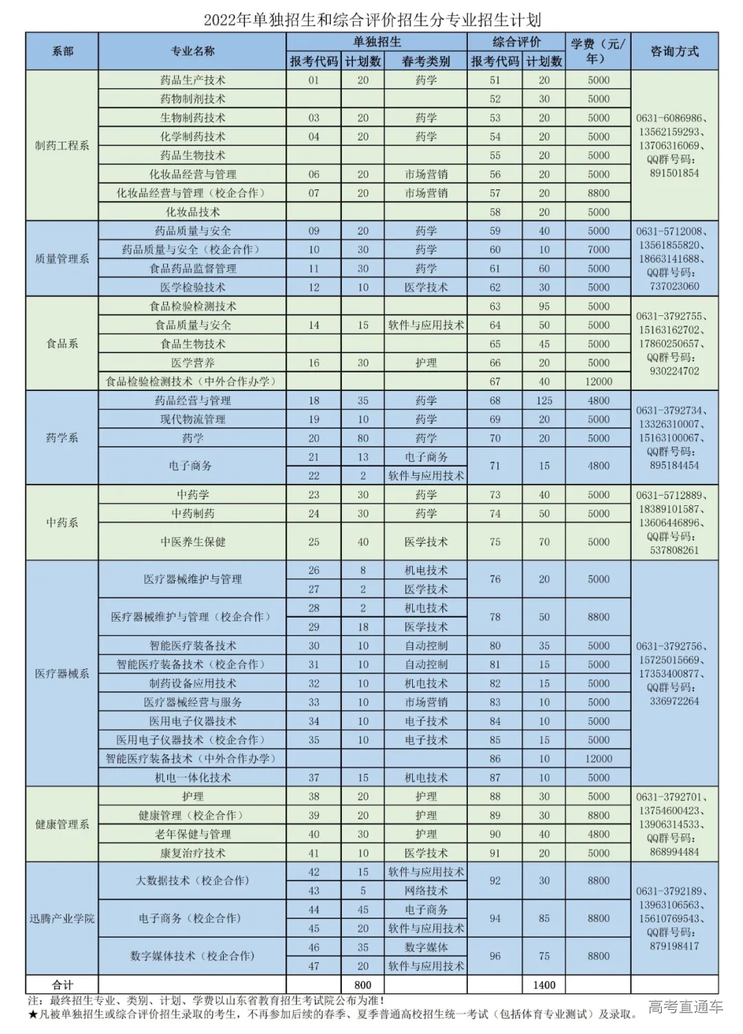 1639473327868298.webp 3150b1b4c759b51d083f0b106d70b5d6_640_wx_fmt=jpeg&tp=webp&wxfrom=5&wx_lazy=1&wx_co=1.webp