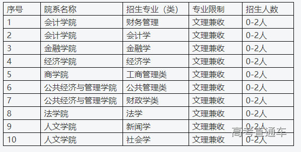 1639621259609849.png image.png