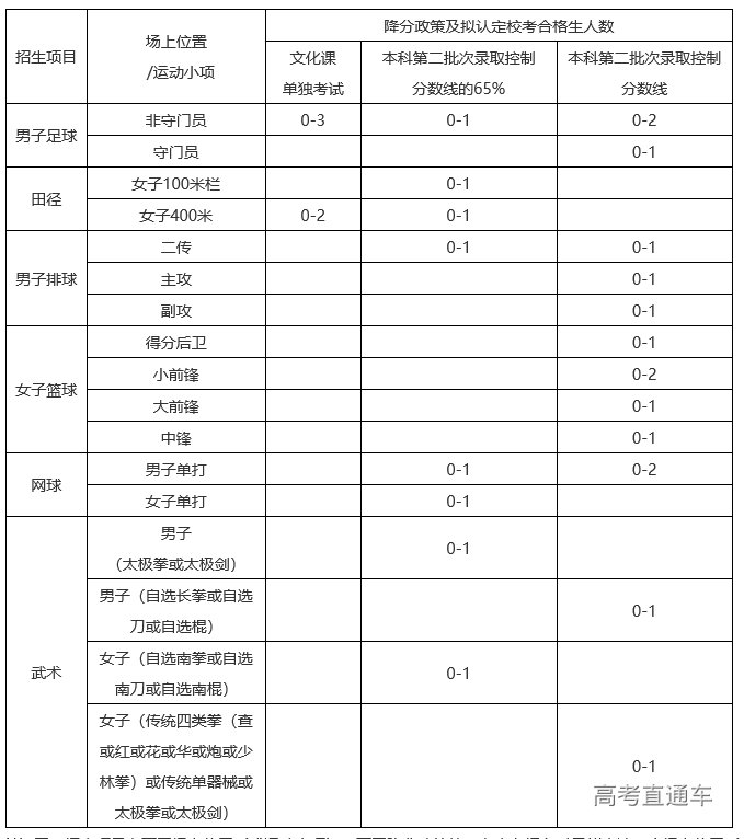 1639642926280537.png image.png