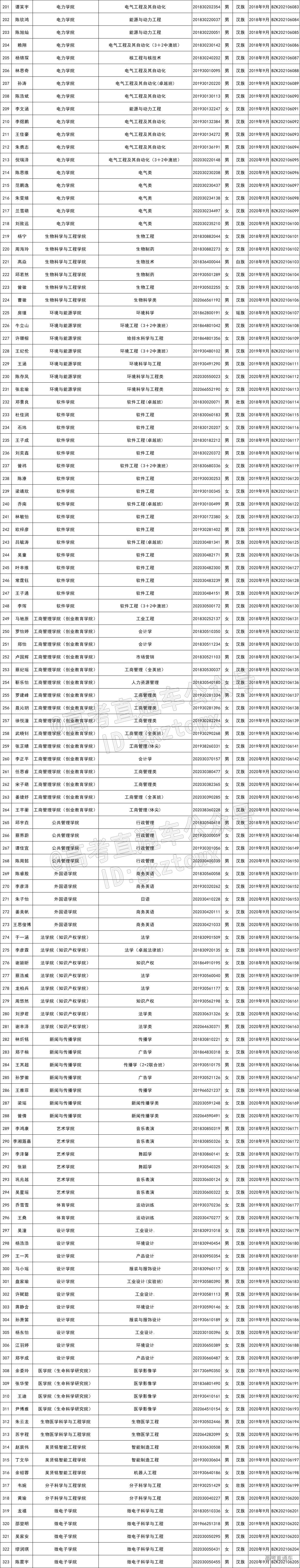 1639707188347710.png e1ce2c8ac1f4278987bfc920d64f357.png