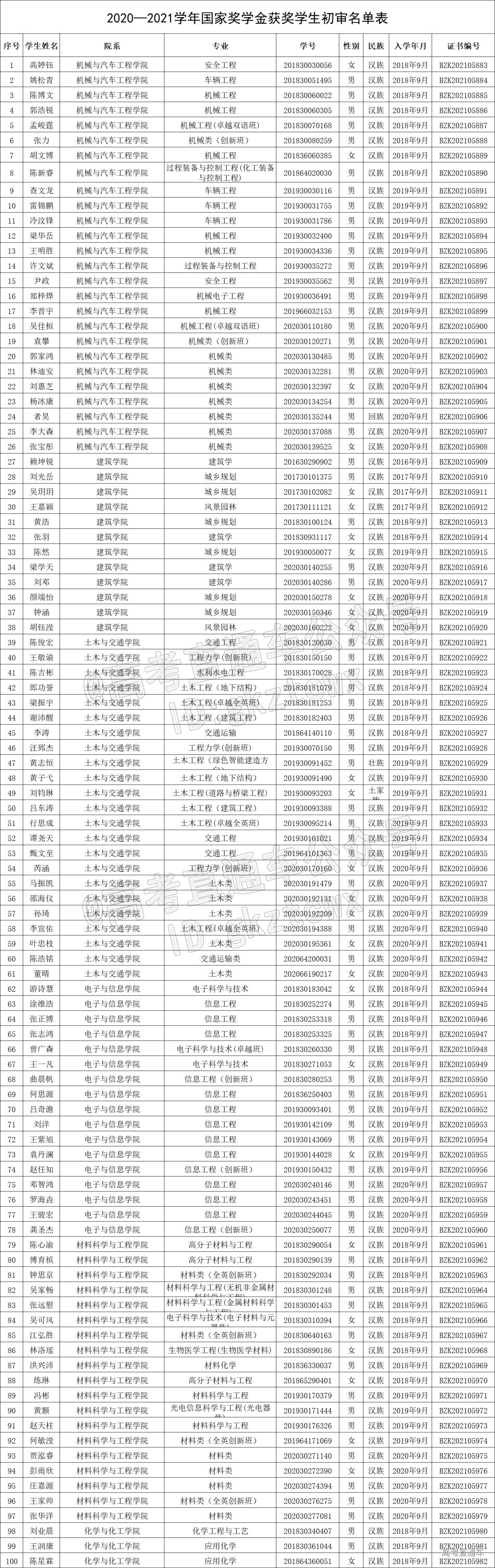 1639707141944370.jpg 1639707130.jpg