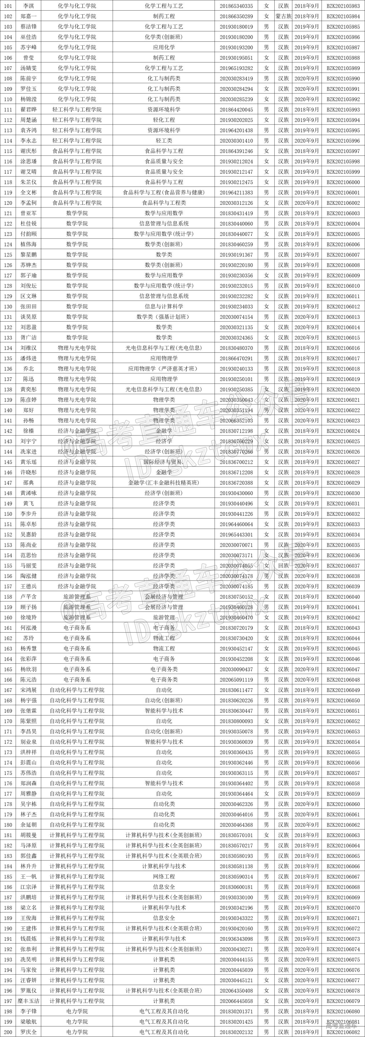 1639707155100219.png ef35c8c42505b1856d89cf939b7c28b.png