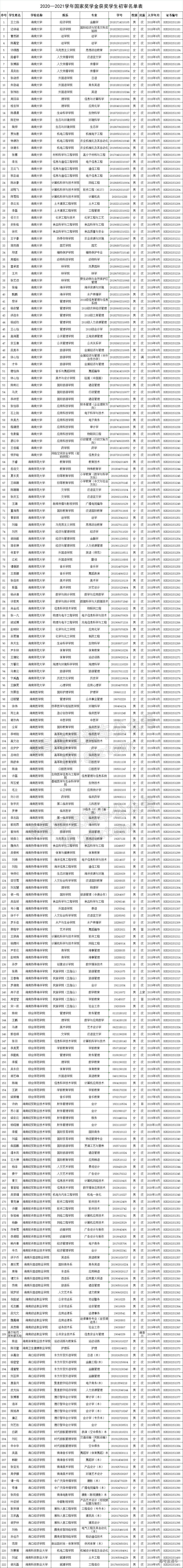 1639707800905280.png 微信图片_20211217102158.png