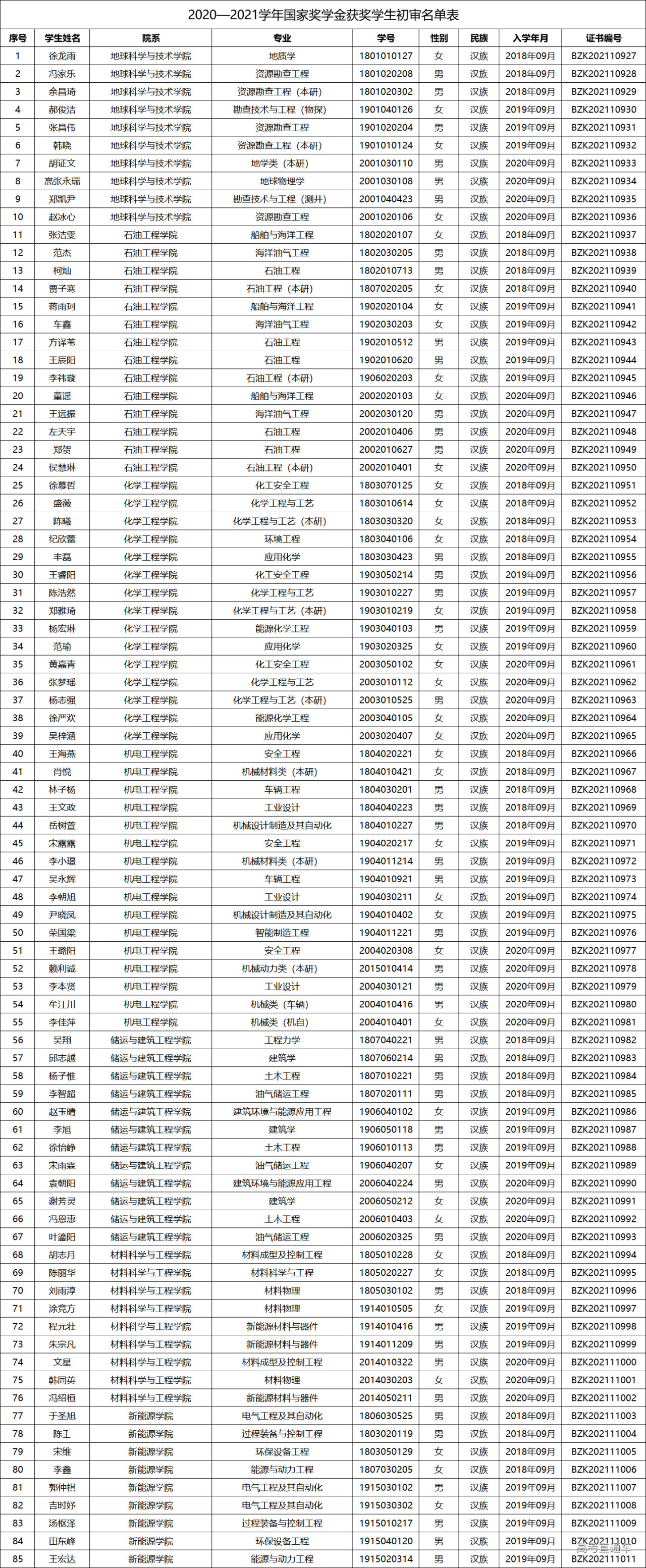 1639707936996901.jpg 1639707928.jpg