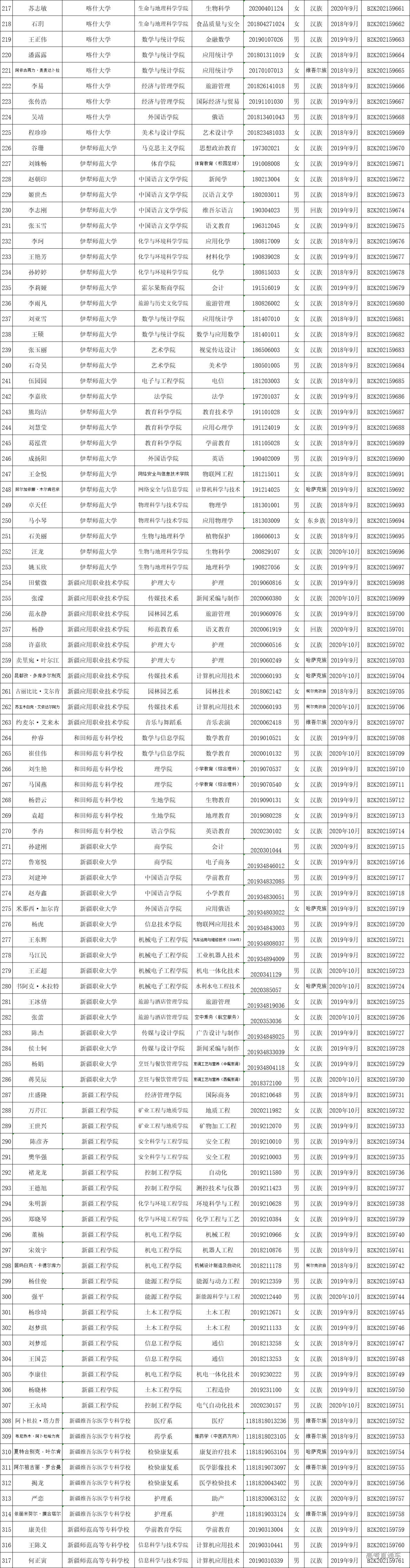 1639707953219191.png 图片.png