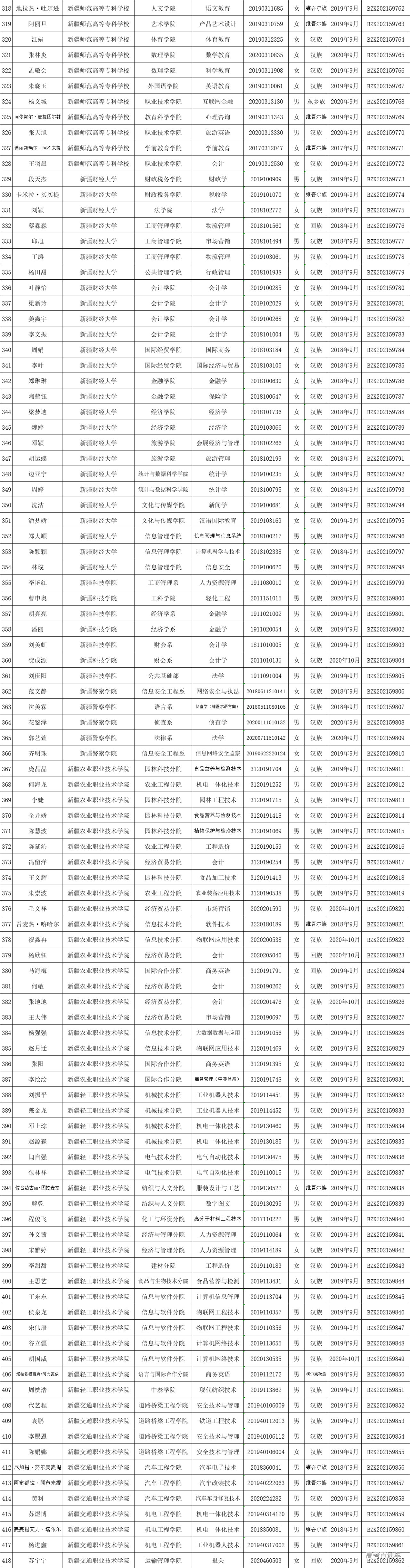 1639707974580277.png 图片.png