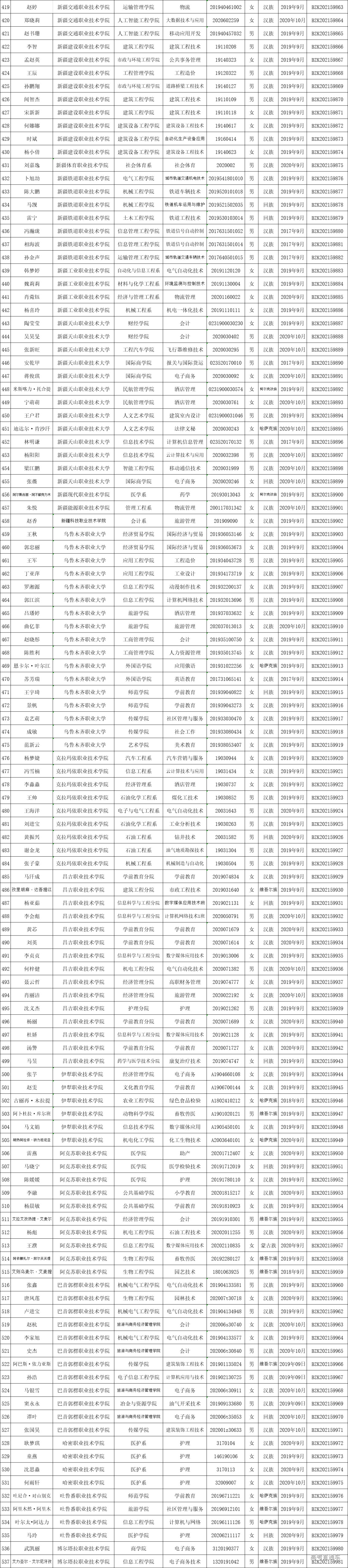 1639707995462846.png 图片.png