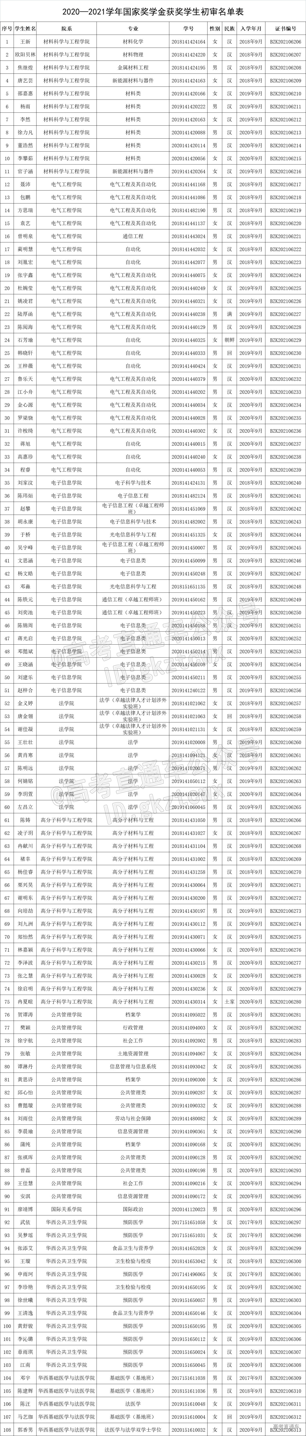 1639707917410987.jpg 1639707913(1).jpg