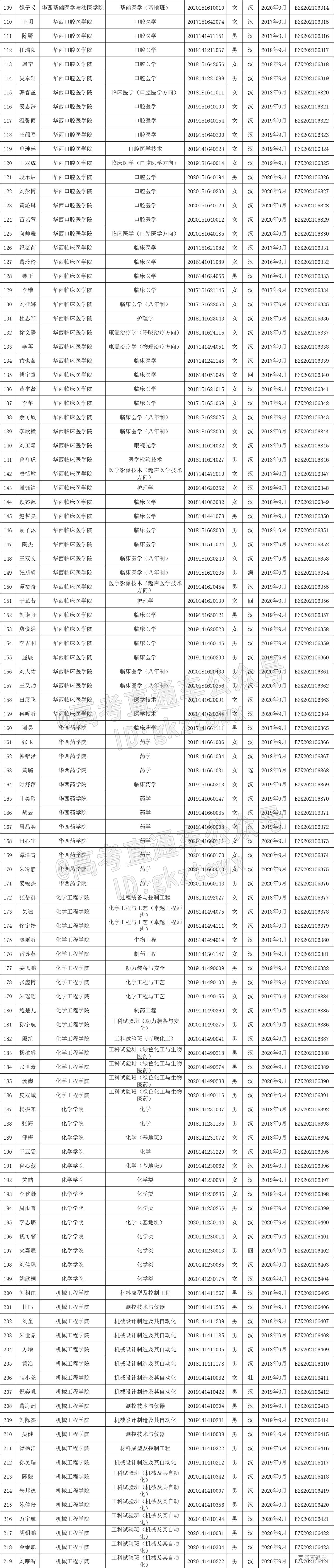 1639707968172109.jpg 1639707964(1).jpg