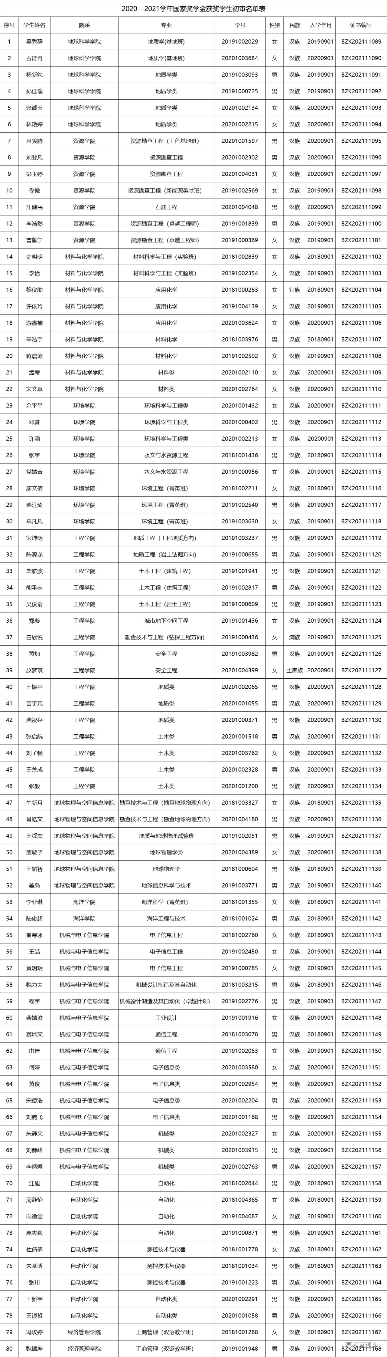 1639708163267824.jpg 1639708146(1).jpg