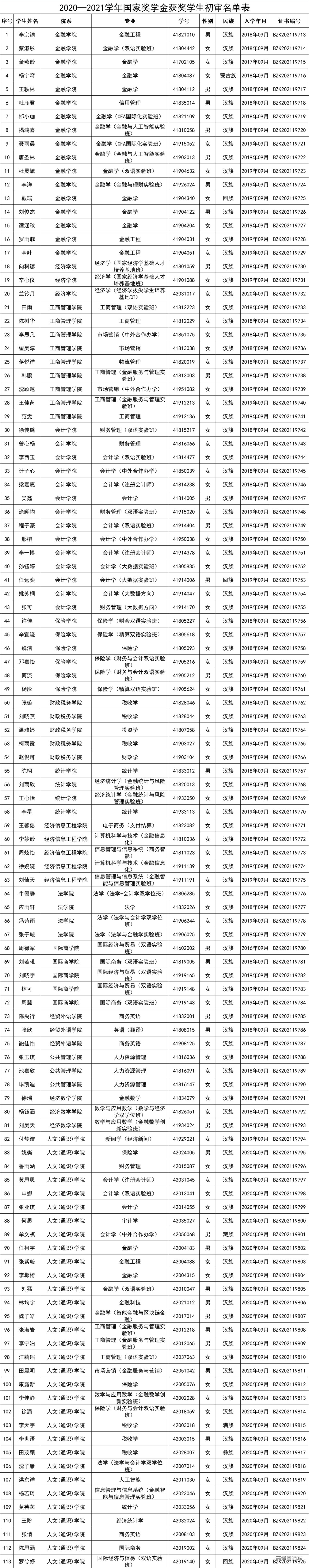 1639708234104106.jpg 1639708227(1).jpg