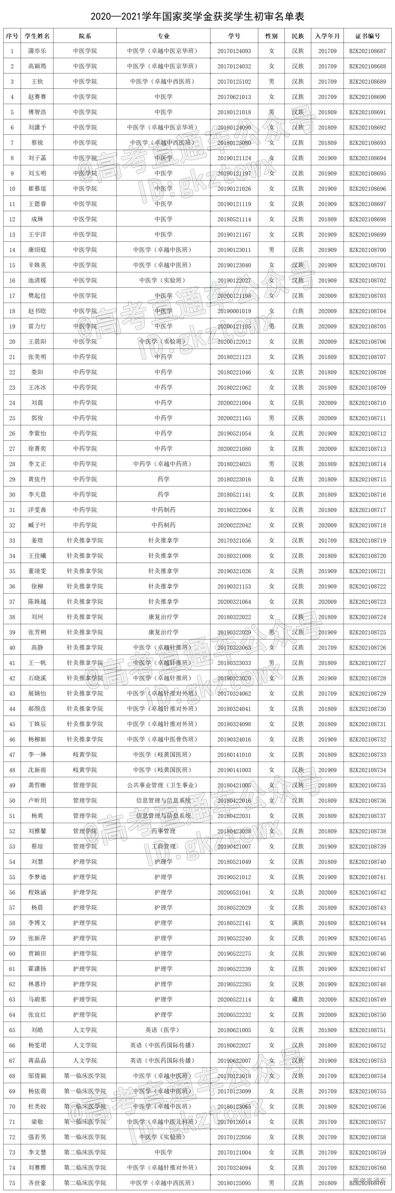 1639708297949680.jpg 1639708297(1).jpg