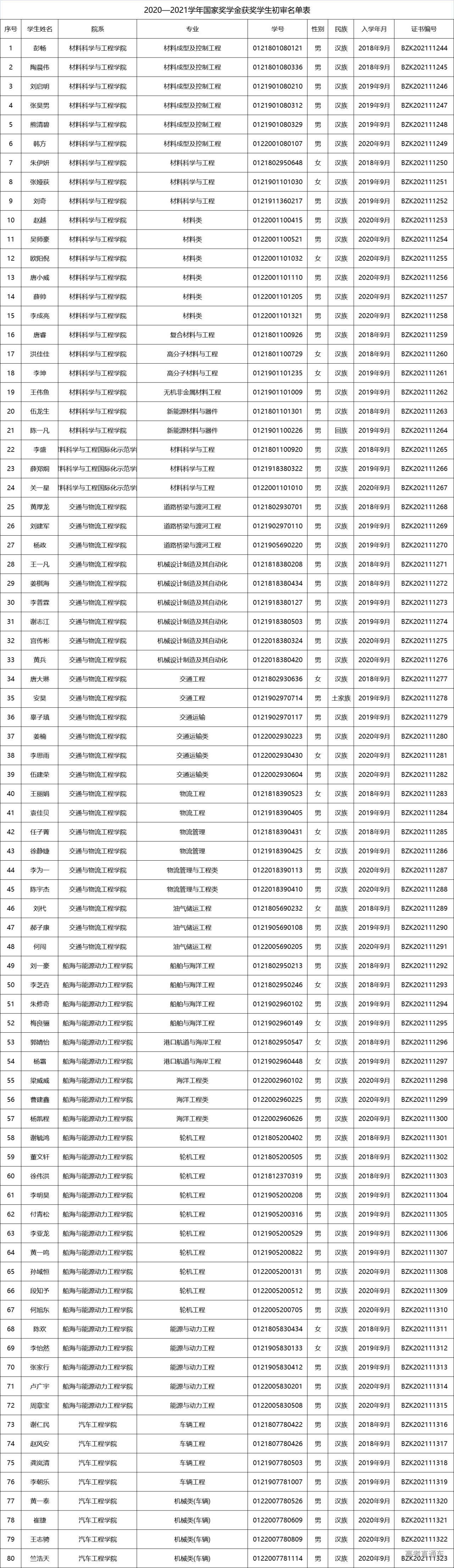 1639708341223224.jpg 1639708334(1).jpg