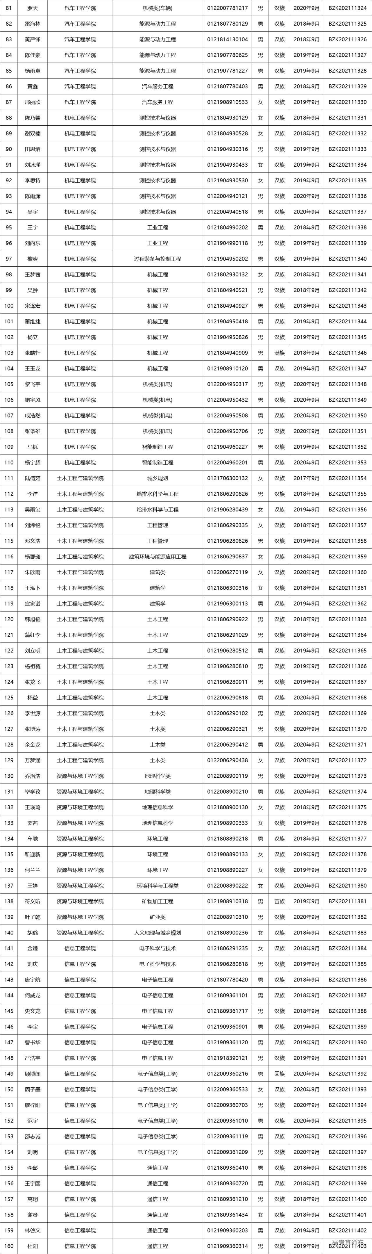 1639708371869065.jpg 1639708364(1).jpg