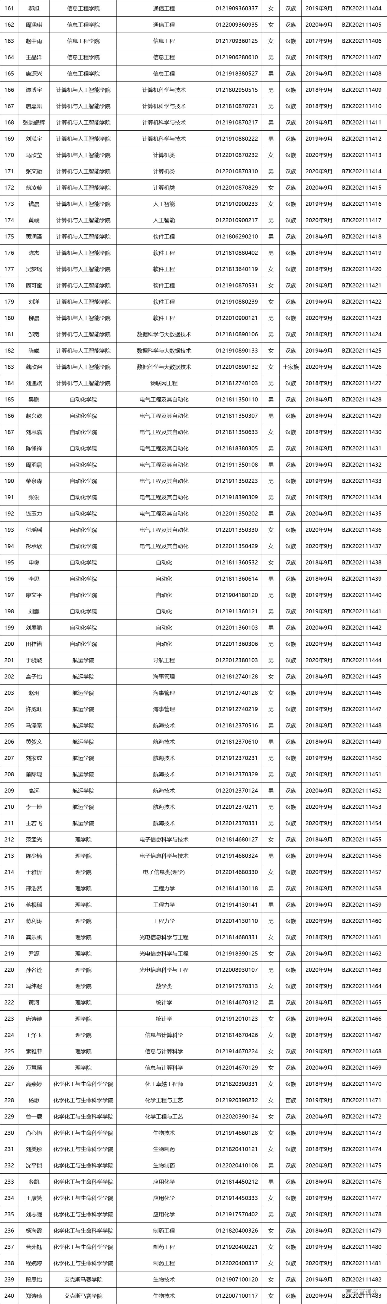 1639708403801937.jpg 1639708395(1).jpg