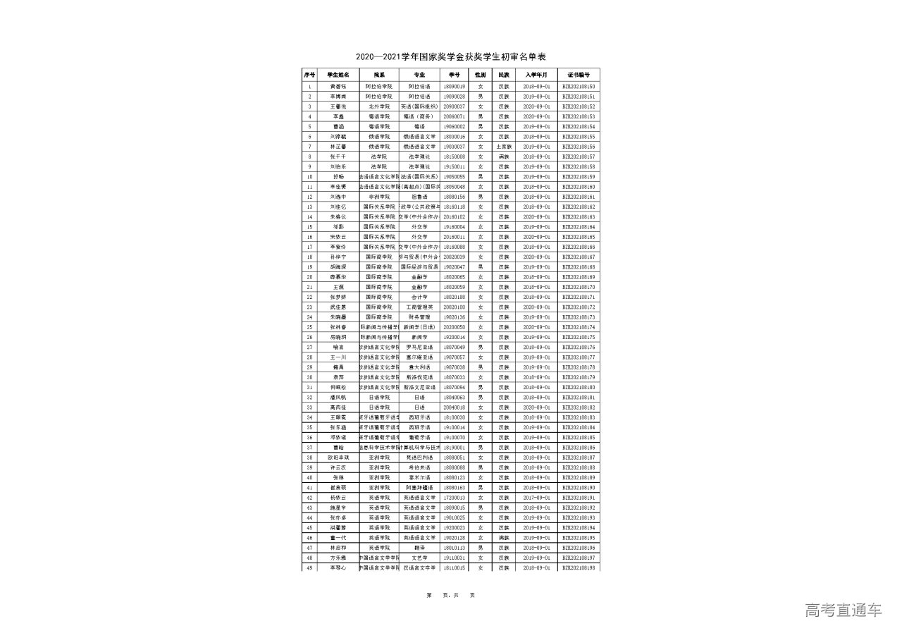 1639708453774689.png -035-北京外国语大学.png