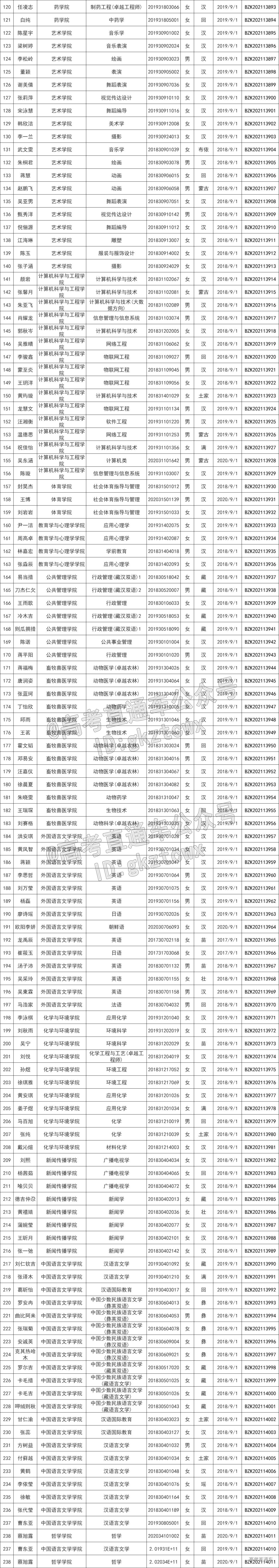 1639708420777647.jpg 1639708416(1).jpg