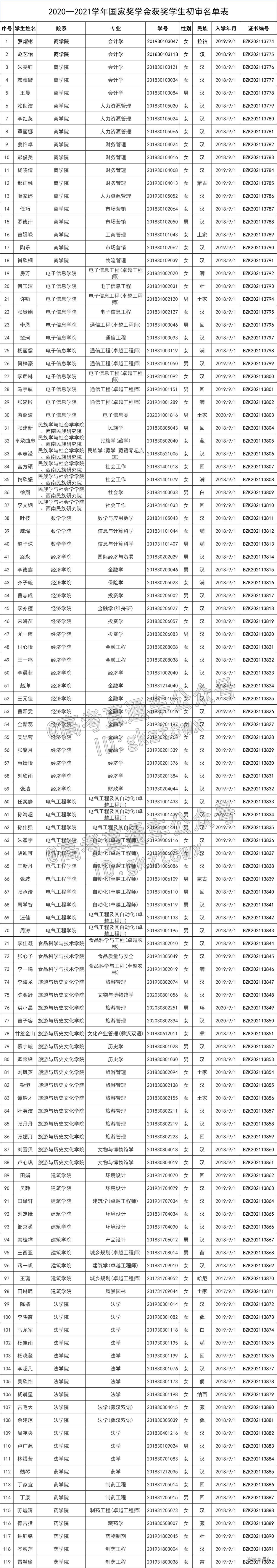 1639708384730897.jpg 1639708377(1).jpg