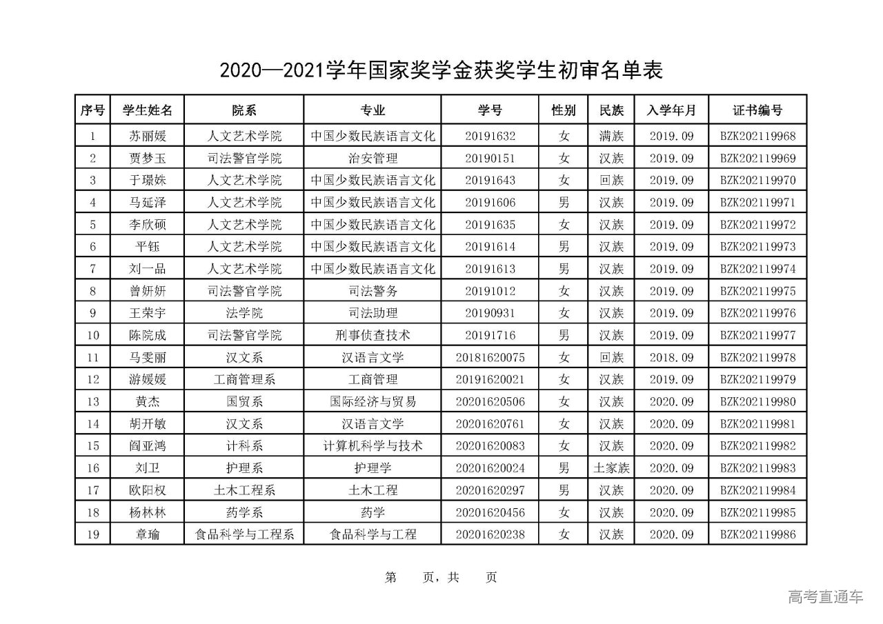 1639708565604666.jpg -136-新疆政法学院.jpg