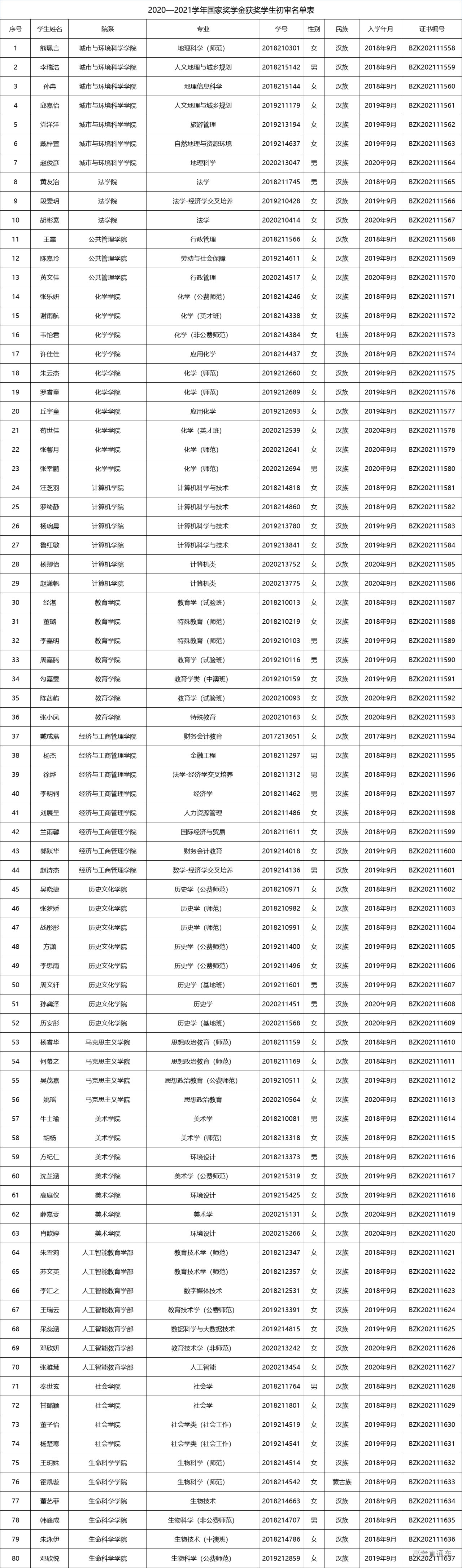 1639708571544178.jpg 1639708563(1).jpg