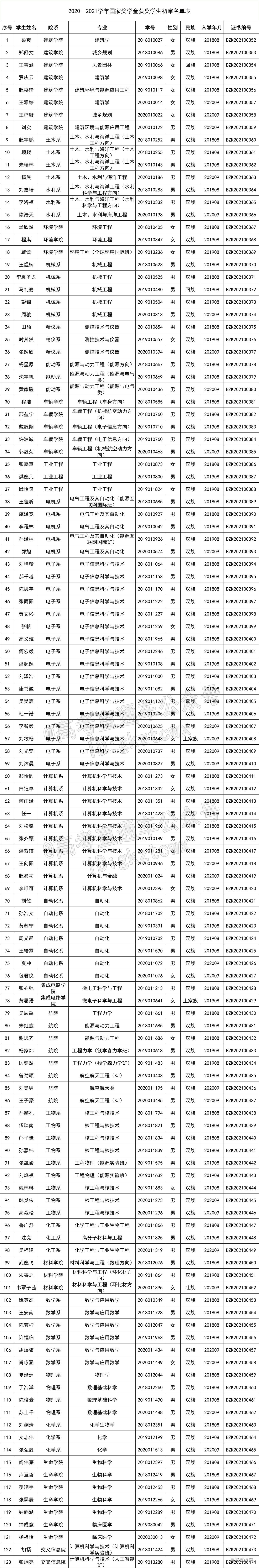 1639708564782876.jpg 1639708560(1).jpg