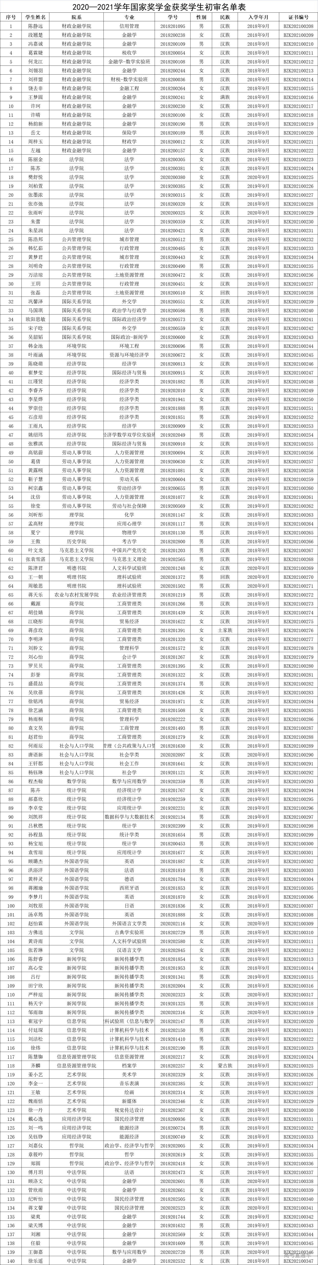 1639708662102743.jpg 1639708653(1).jpg