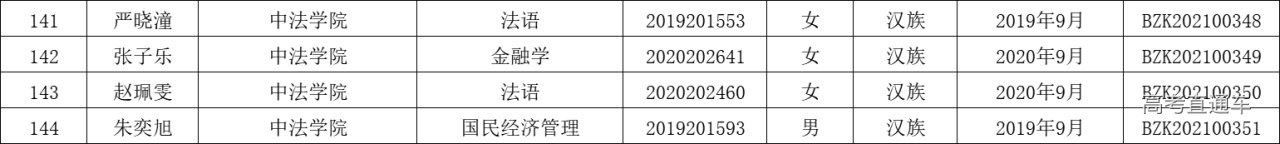 1639708686850786.jpg 1639708682(1).jpg