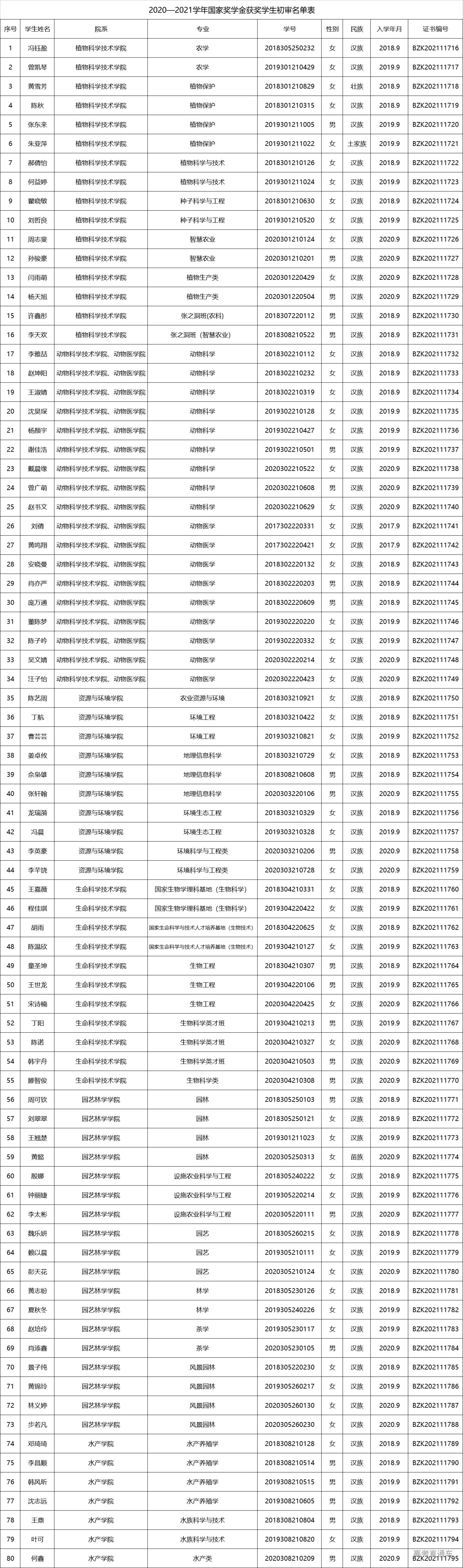 1639708694478611.jpg 1639708687(1).jpg