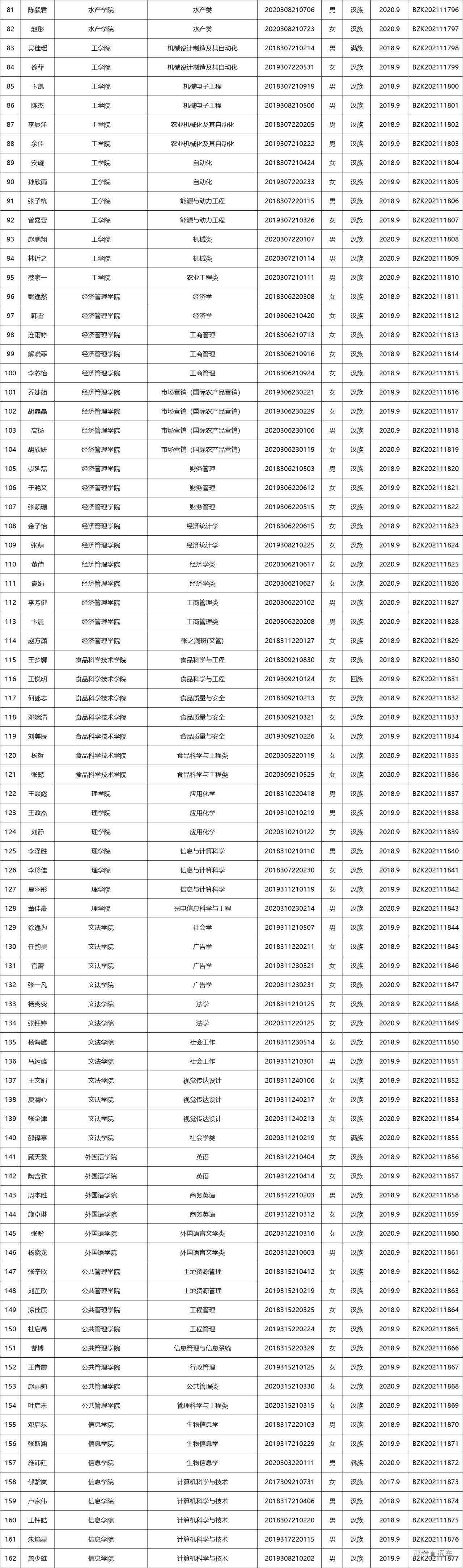 1639708724688455.jpg 1639708718(1).jpg