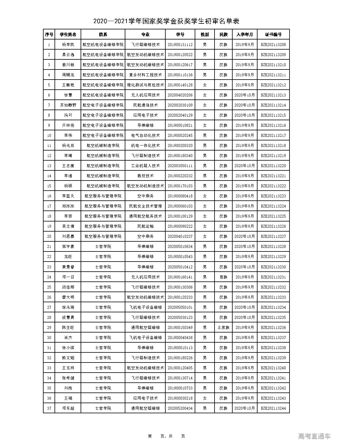 1639708870578533.png -080-长沙航空职业技术学院.png