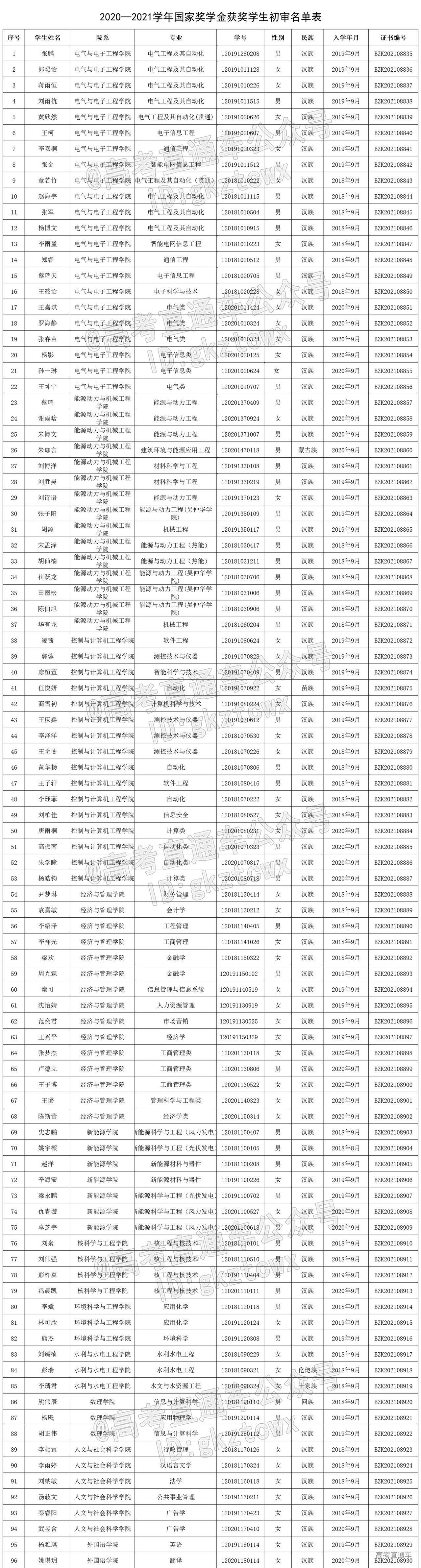 1639709003239008.jpg 1639709002(1).jpg