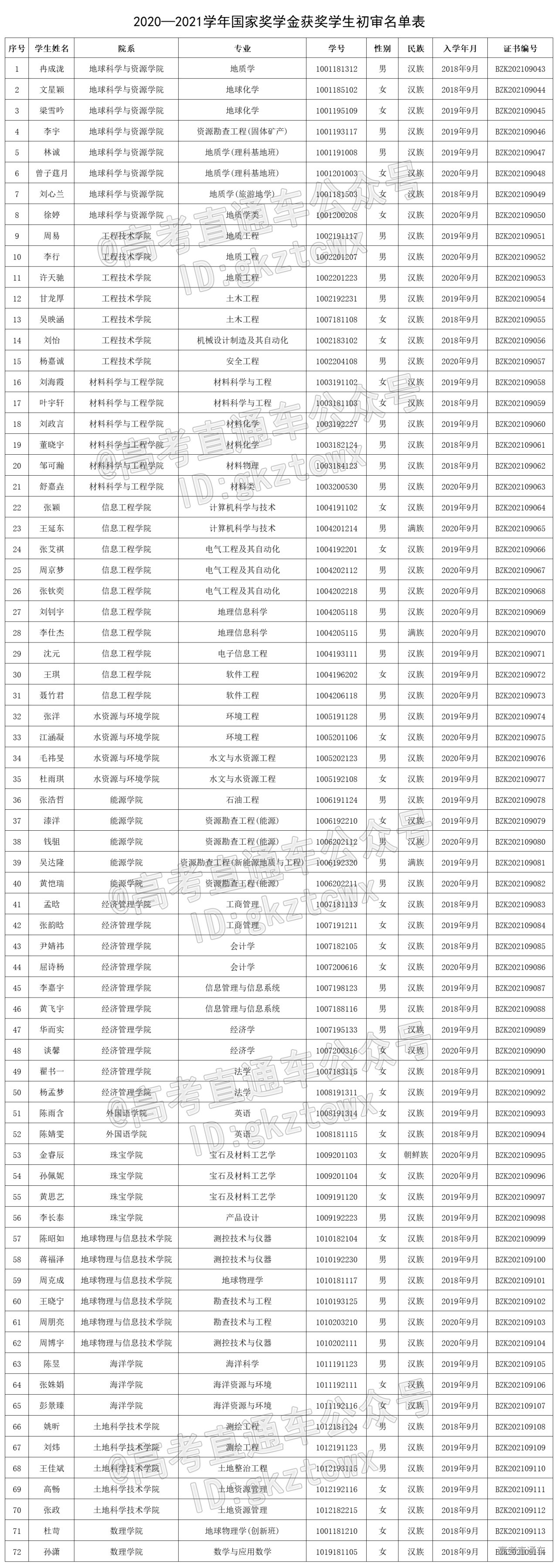 1639709129997655.jpg 1639709121(1).jpg