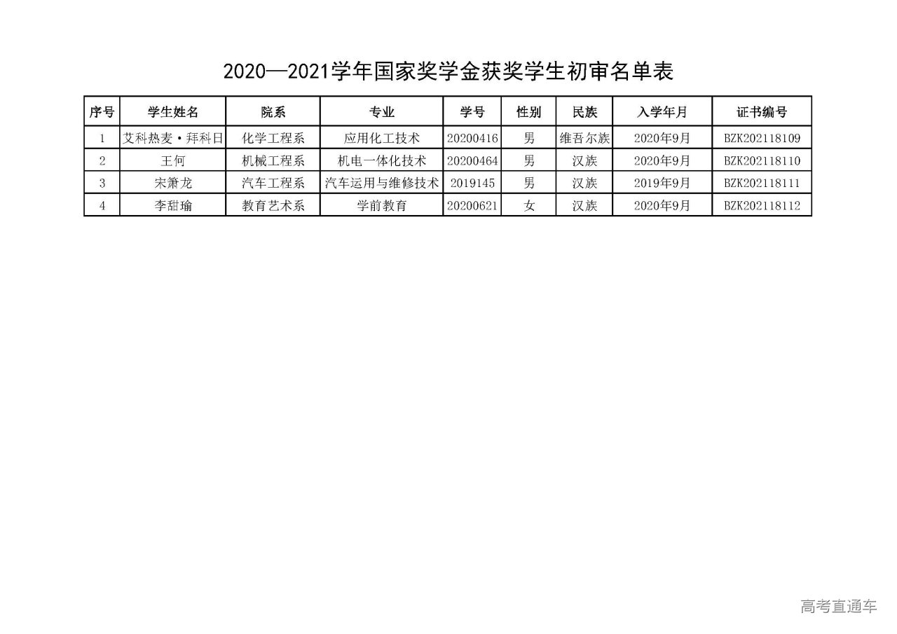 1639709132865263.jpg -139-铁门关职业技术学院.jpg